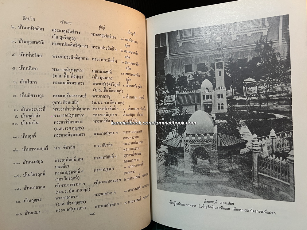 ดุสิตธานี เมืองประชาธิปไตย ของพระบาทสมเด็จพระมงกุฎเกล้าเจ้าอยู่หัว