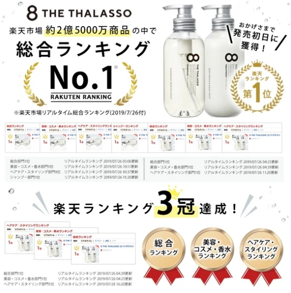 พร้อมส่ง! แชมพูลิมิเต็ดจากญี่ปุ่นแท้ 100% 8 THE THALASSO x Hello Kitty Design Special Kit 475ml x 2