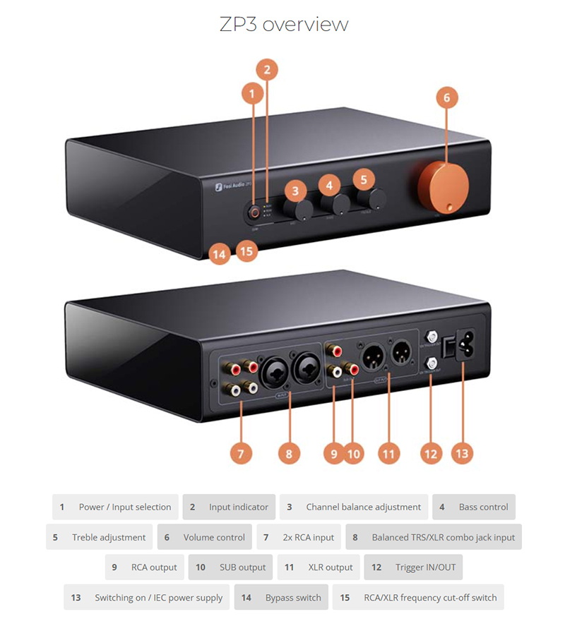 FOSI AUDIO ZP3 ปรีแอมป์แบบบาลานซ์ สำหรับนักเล่นเครื่องเสียงและมืออาชีพ ประกันศูนย์ไทย