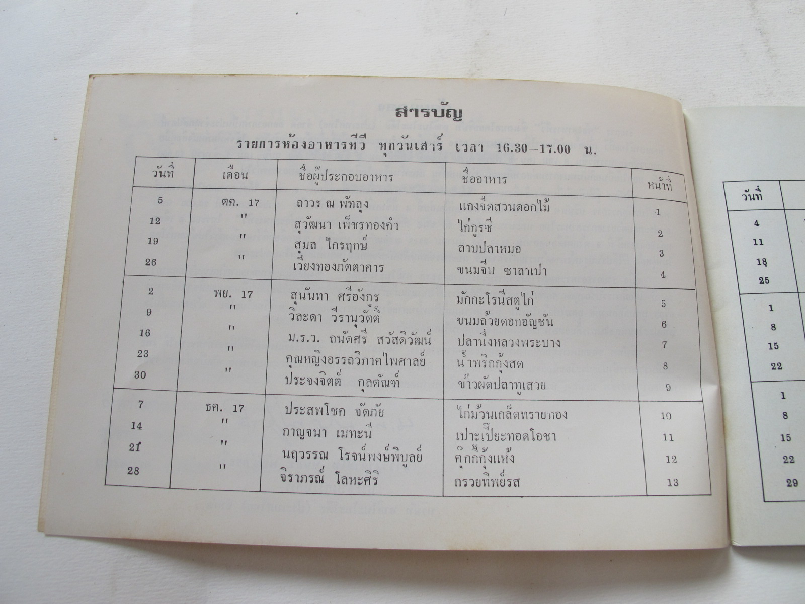 คู่มือรายการห้องอาหารทีวี เล่ม 4