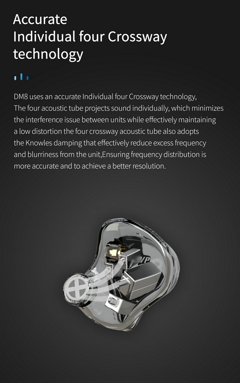 ขาย หูฟัง CIEM BGVP DM8 หูฟังหล่อหู 8 ไดรเวอร์ 8BA รองรับ Hi-Res ประกันศูนย์ไทย