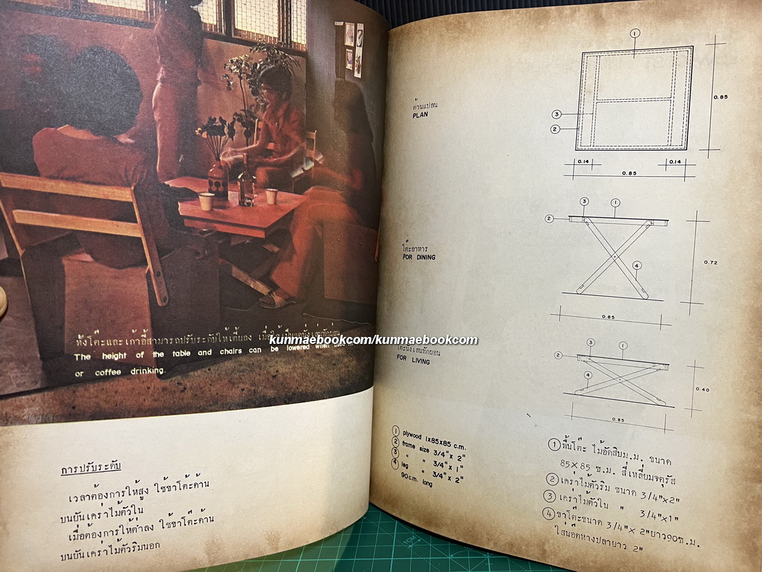 นิตยสาร เรือนไทย ฉบับที่ 2