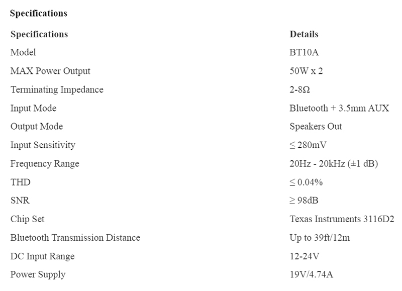 Fosi Audio BT10A Bluetooth Amplifier ClassD ชิป TPA3116D2 ประกันศูนย์ไทย