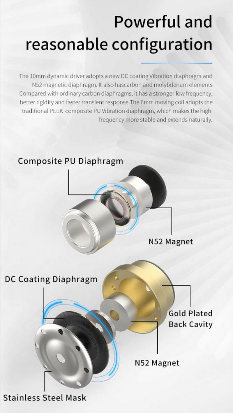 BGVP Scale หูฟัง 2 ไดรเวอร์ 2DD รองรับ Hi-Res ประกันศูนย์ไทย