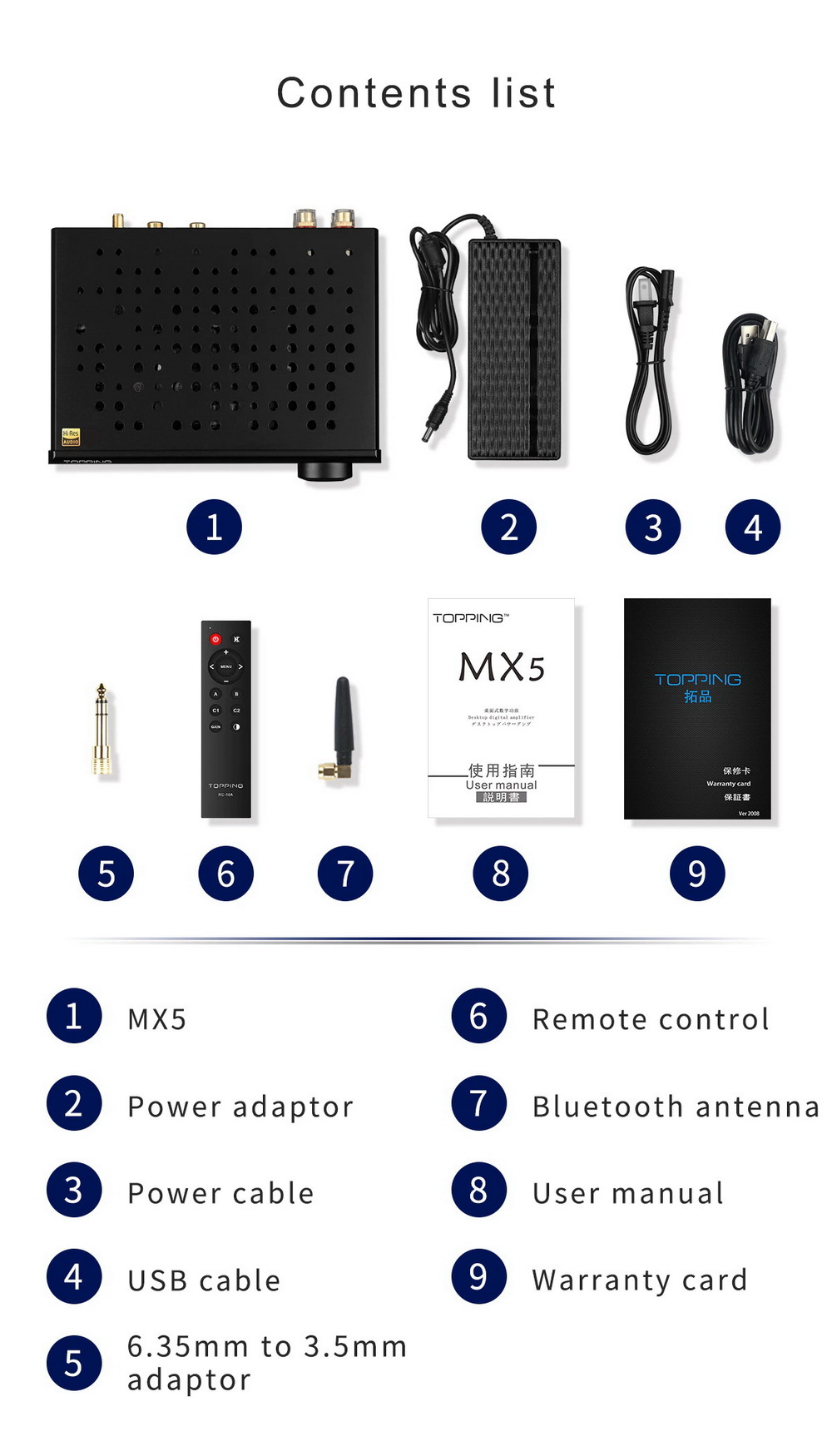 ขาย Topping MX5 DAC& ตั้งโต๊ะ แบบ Multi-Function รองรับ Hi-Res