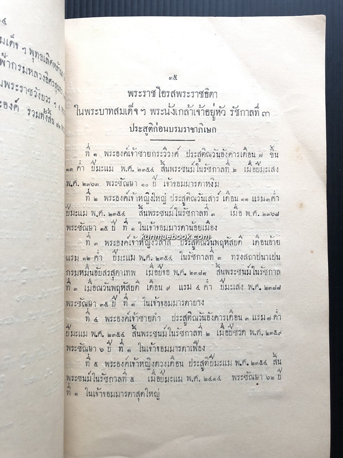 ราชสกุลวงศ์ พระนามเจ้าฟ้าแลพระองค์เจ้าในกรุงรัตนโกสินทร อนุสรณ์ พระเจ้าวรวงศ์เธอ พระองค์เจ้าปรียชาติสุขุมพันธุ์