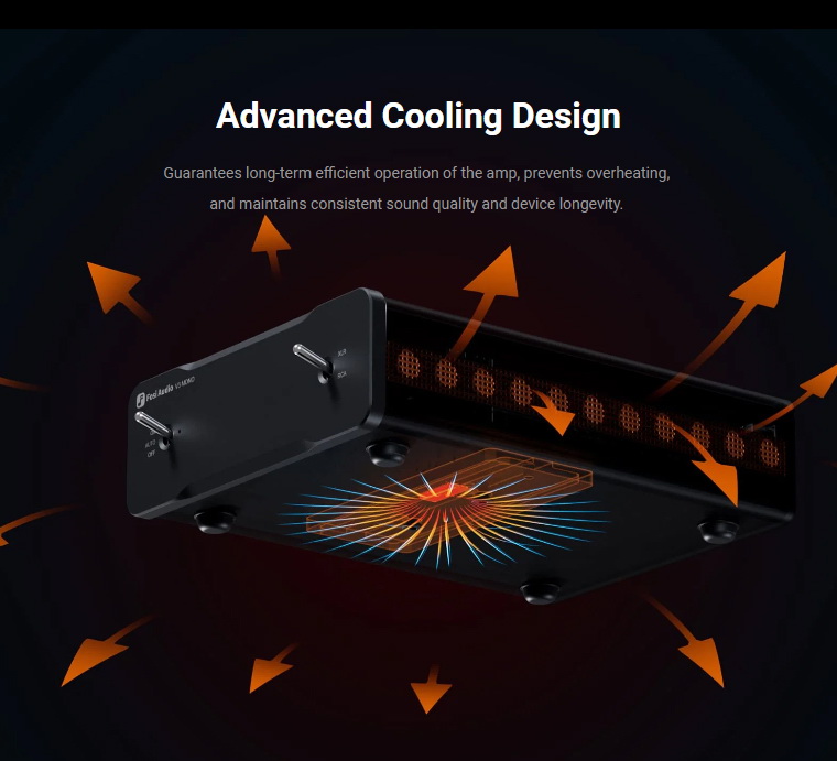 Fosi Audio V3 Mono Amplifier ตั้งโต๊ะ Class D ชิป TI TPA3255 ทรงพลัง เปลี่ยน OpAmp ได้ ประกันศูนย์ไทย