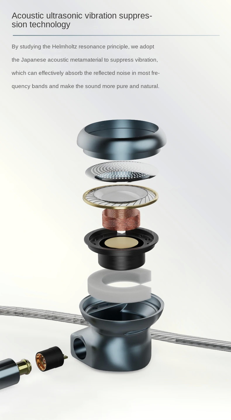 BGVP DX6 เอียบัดเรือธงรุ่นใหม่ ถอดสายได้ ประกันศูนย์ไทย