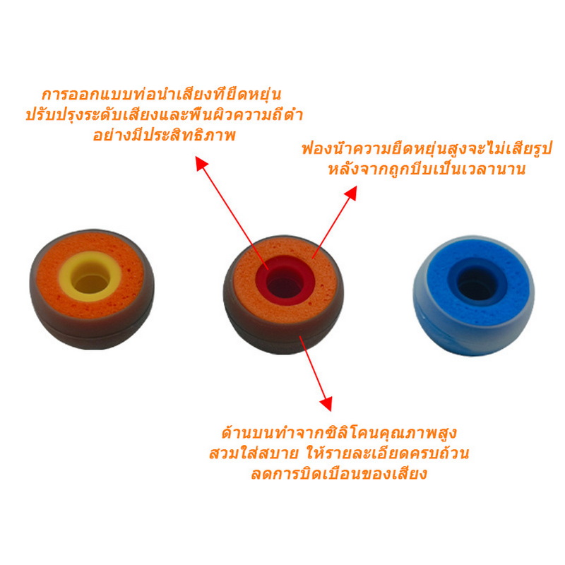 X-Tips ComfyTune จุกหูฟังซิลิโคนอเนกประสงค์ two-in-one ซิลิโคน + เมโมรี่โฟม ดีไซน์ใหม่