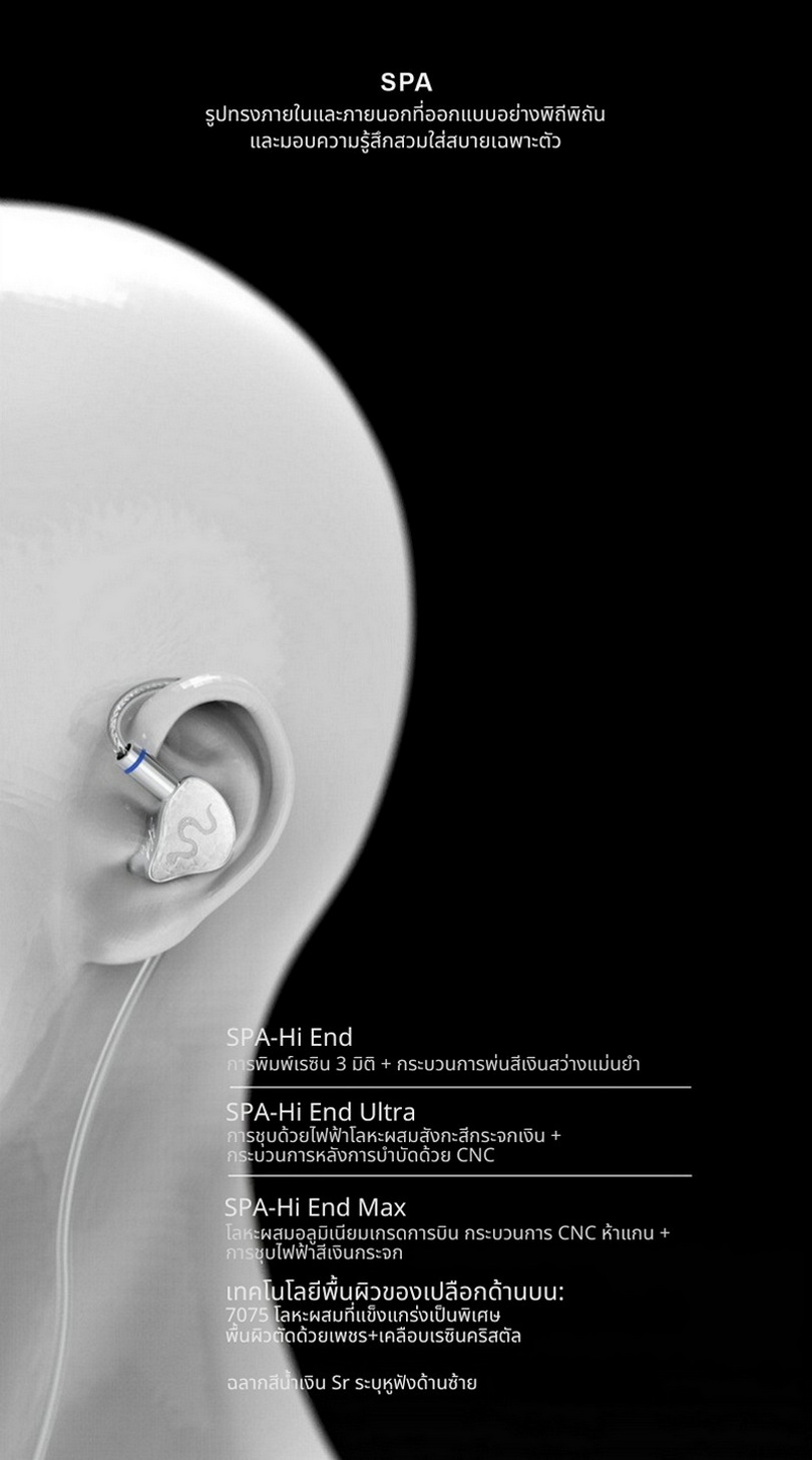 Ear Acoustic Audio SPA-Hi End Ultra หูฟัง IEMs ไดรเวอร์ Dynamic ไดอะแฟรมบอลไททาเนียม ประกันศูนย์ไทย