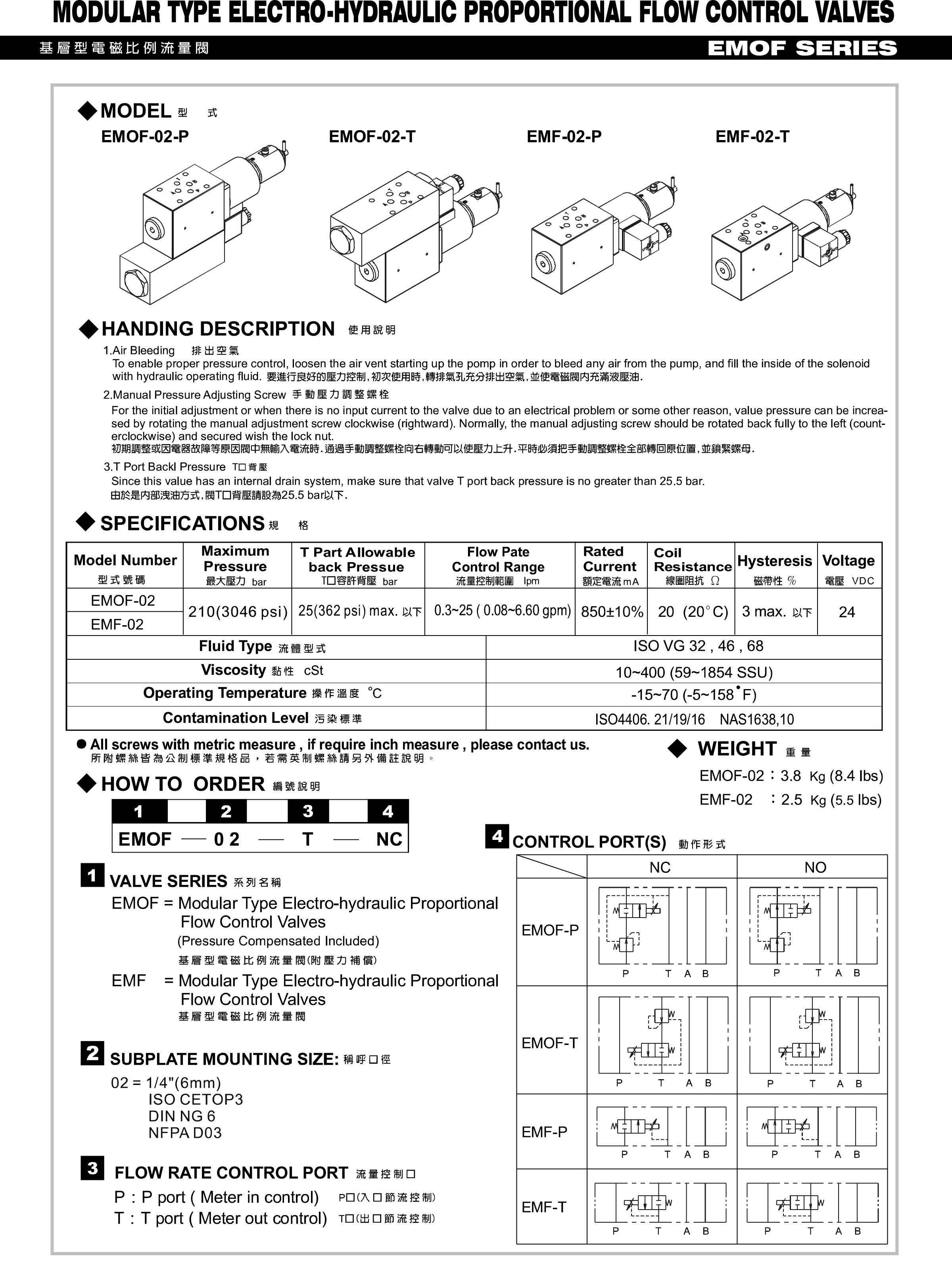 EMOF-02-P-NO Modular Type Electro-hydraulic Valves Proportional Flow Control วาล์วไฮดรอลิคไฟฟ้าชนิดโมดูลา แรงดันสูง 210 บาร์,อัตราการไหล 0.3-25 ลิตรต่อนาที,คอยล์ 20 โอห์ม,ไฟฟ้า DC 24 V.ร์การควบคุมการไหลตามการคอนโทรลไฟฟ้า นำไปใช้ในเตรื่องจักรอุตสาหกรรม