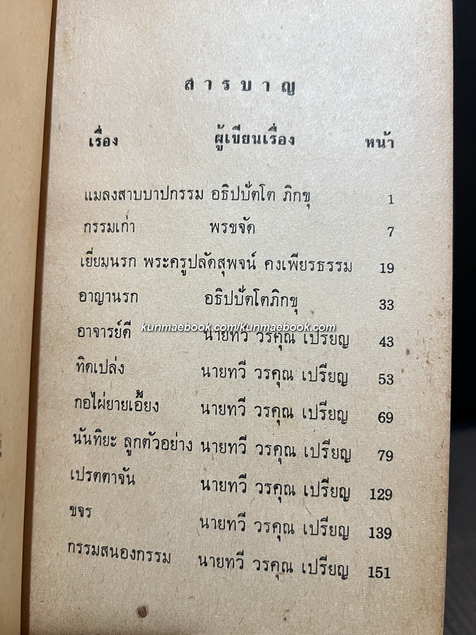 วิญญาณพเนจร ตอน ชี้กรรม ผลงานของ ทวี วรคุณ ฯ