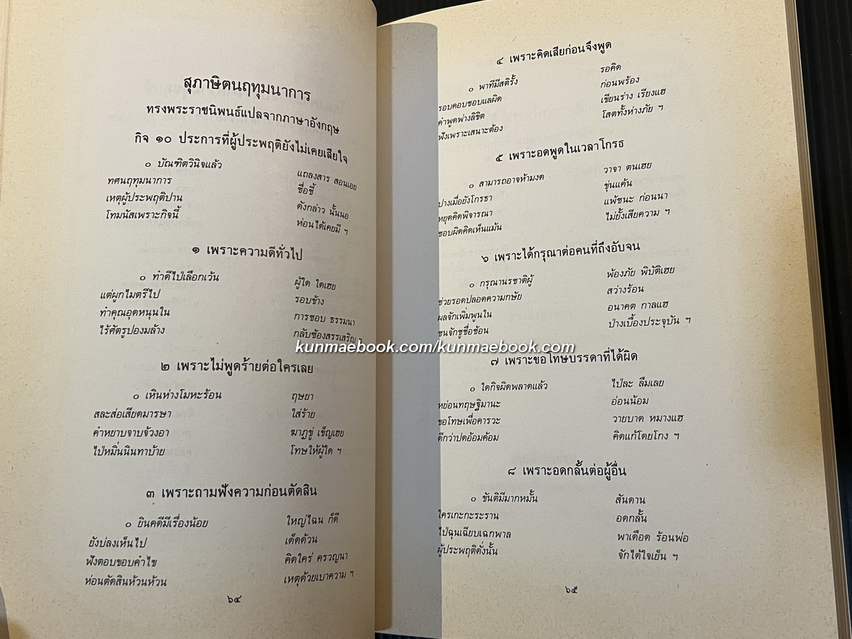 พระปรีชาญาณในด้านวรรณคดีของพระบาทสมเด็จพระปรมินทรมหาจุฬาลงกรณ์พระปิยะมหาราช