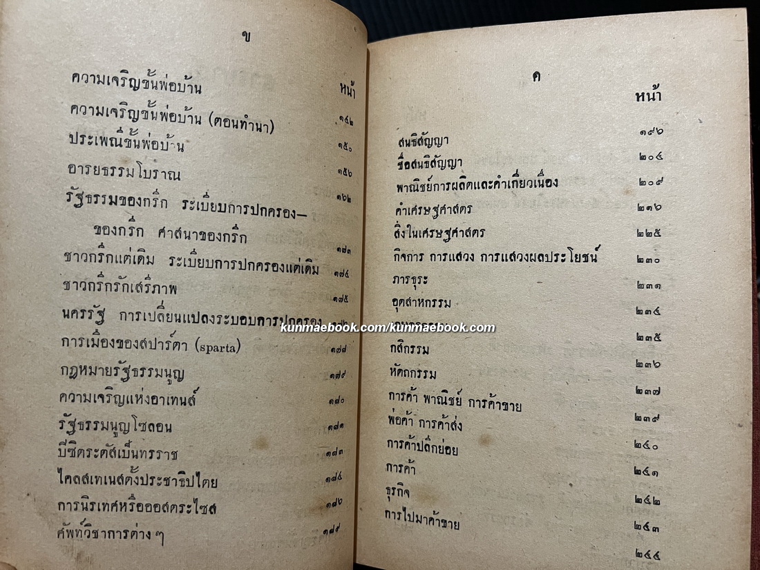 ชุมนุมพระนิพนธ์ของ พระเจ้าวรวงศ์เธอพระองค์เจ้าวรรณไวทยากร วรวรรณ