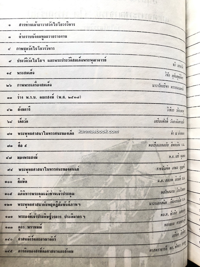 อนุสรณ์ ๑๙๐ ปี แห่งชาตะกาล สมเด็จพระพุฒาจารย์ ( โต พรหมรังสี ) วัดไชโยวรวิหาร.