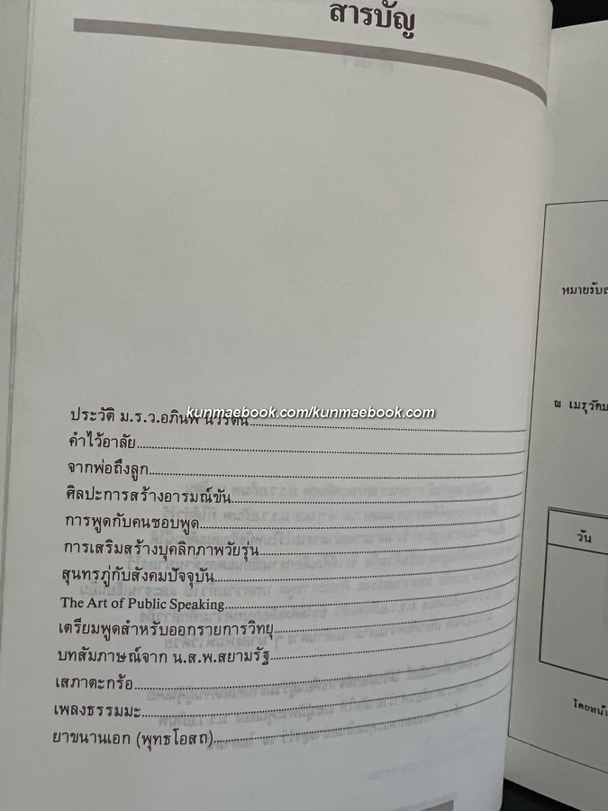 อนุสรณ์ในงานพระราชทานเพลิงศพ ม.ร.ว.อภินพ นวรัตน
