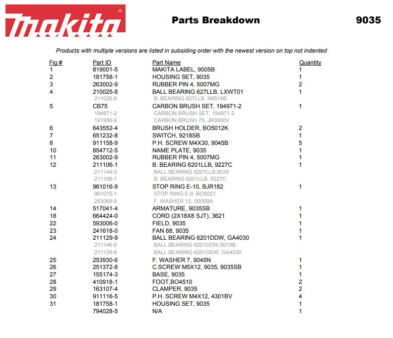 9035 เครื่องขัดกระดาษทรายแบบสั่น-ผืนผ้า Makita Spare Parts
