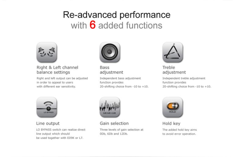 ขาย FiiO E07K ANDES แอมป์พกพา พร้อม USB DAC รองรับ 96k/24bit รุ่นใหม่ปรับปรุงล่าสุดจาก FiiO