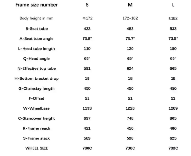 จักรยานเสือภูเขาฟูลซัส JAVA SALTAFOSSI Fullsuspension 27.5 เฟรมคาร์บอน เกียร์ Deore 12 สปีด 2023