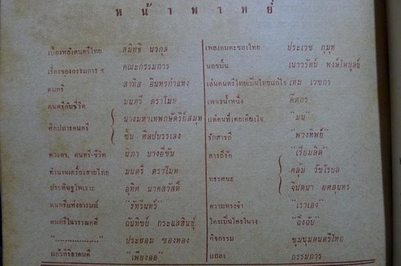 บรรณสังคีต ชุมนุมดนตรีไทย ส.ม.ธ. ( มหาวิทยาลัยธรรมศาสตร์ ) พ.ศ.๒๕๐๗