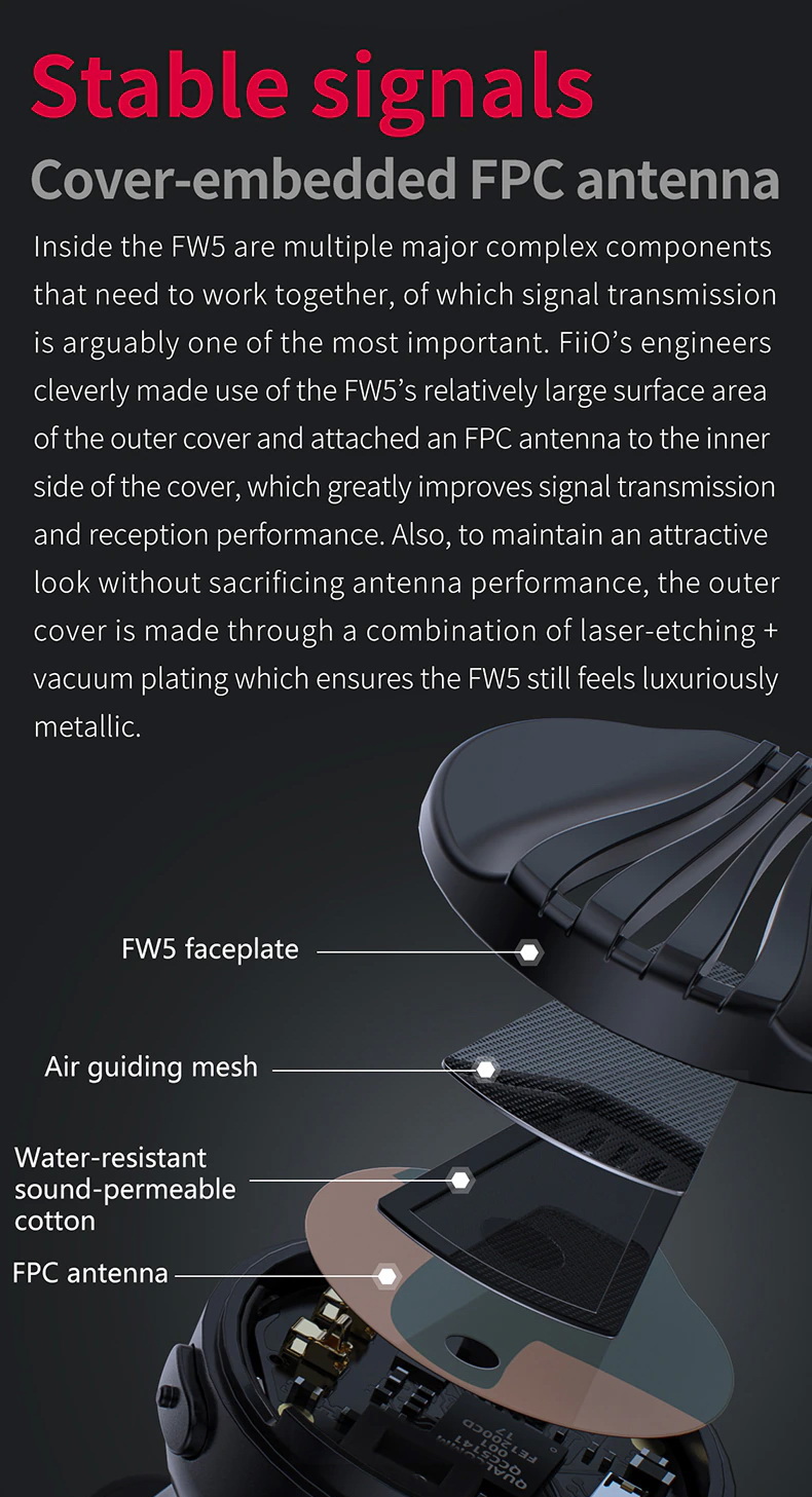 FiiO FW5 หูฟัง TWS หูฟัง 3 ไดรเวอร์ 2BA+1DD ประกันศูนย์ไทย