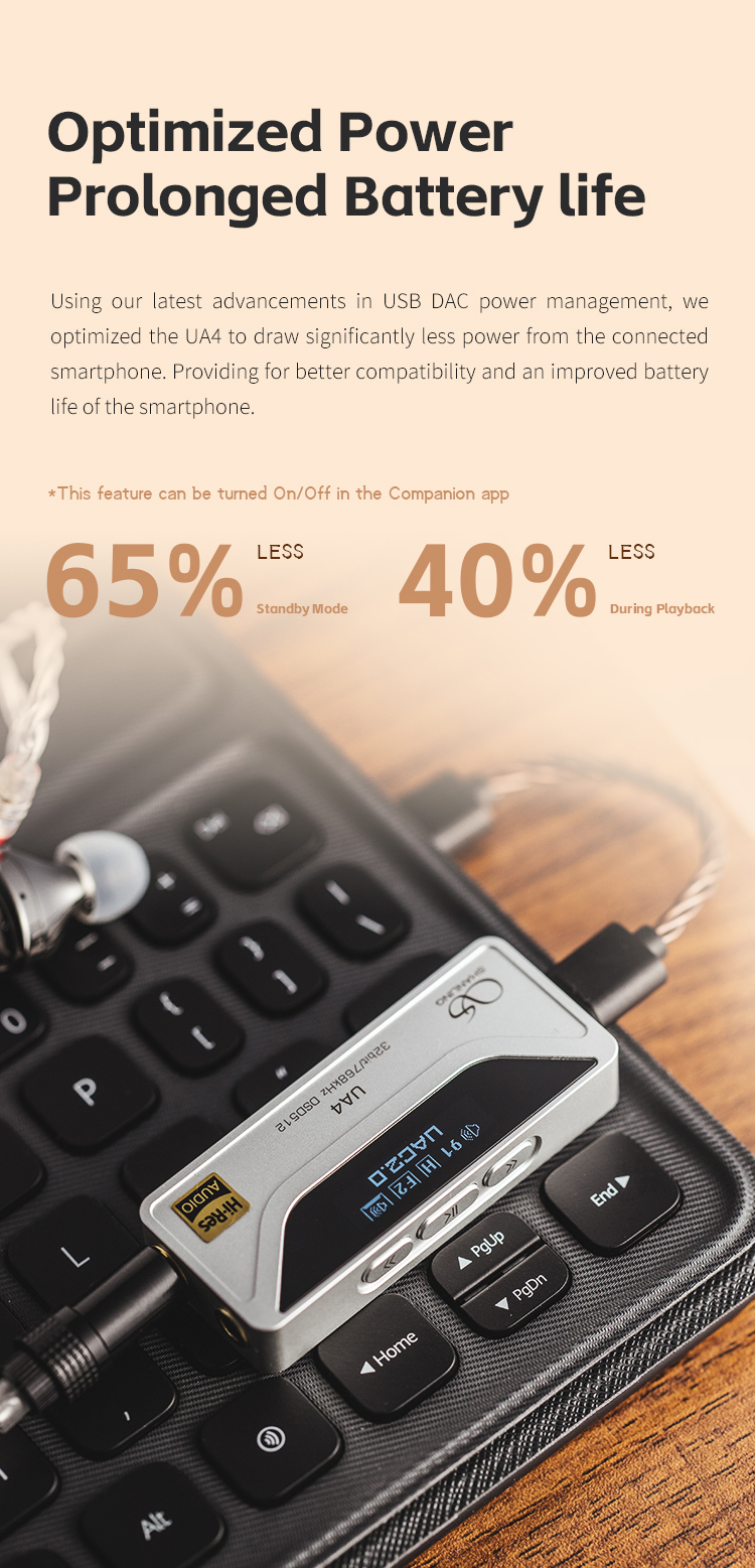 Shanling UA4 DAC/AMP พกพา ชิป ESS ES9069Q + Dual RT6863 ประกันศูนย์ไทย