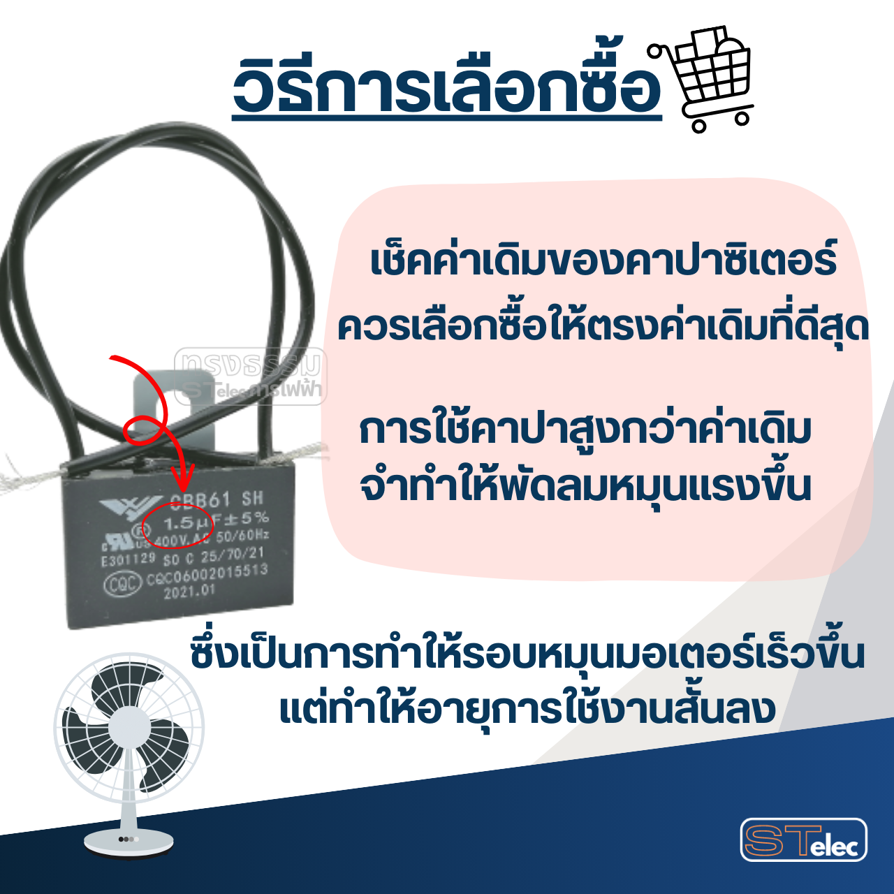 คาปาซิเตอร์ พัดลม 1.2uf, 1.5uf, 1.8uf, 2uf, 2.5uf, 3.5uf, 4uf, 400/450V. (เหลี่ยม-สายไฟ,ขาเสียบ)