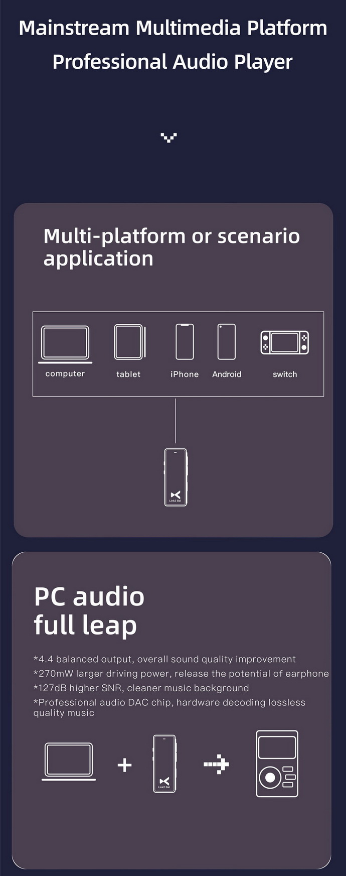 XDuoo Link2 Bal DAC& พกพา กำลังขับสูง ประกันศูนย์ไทย