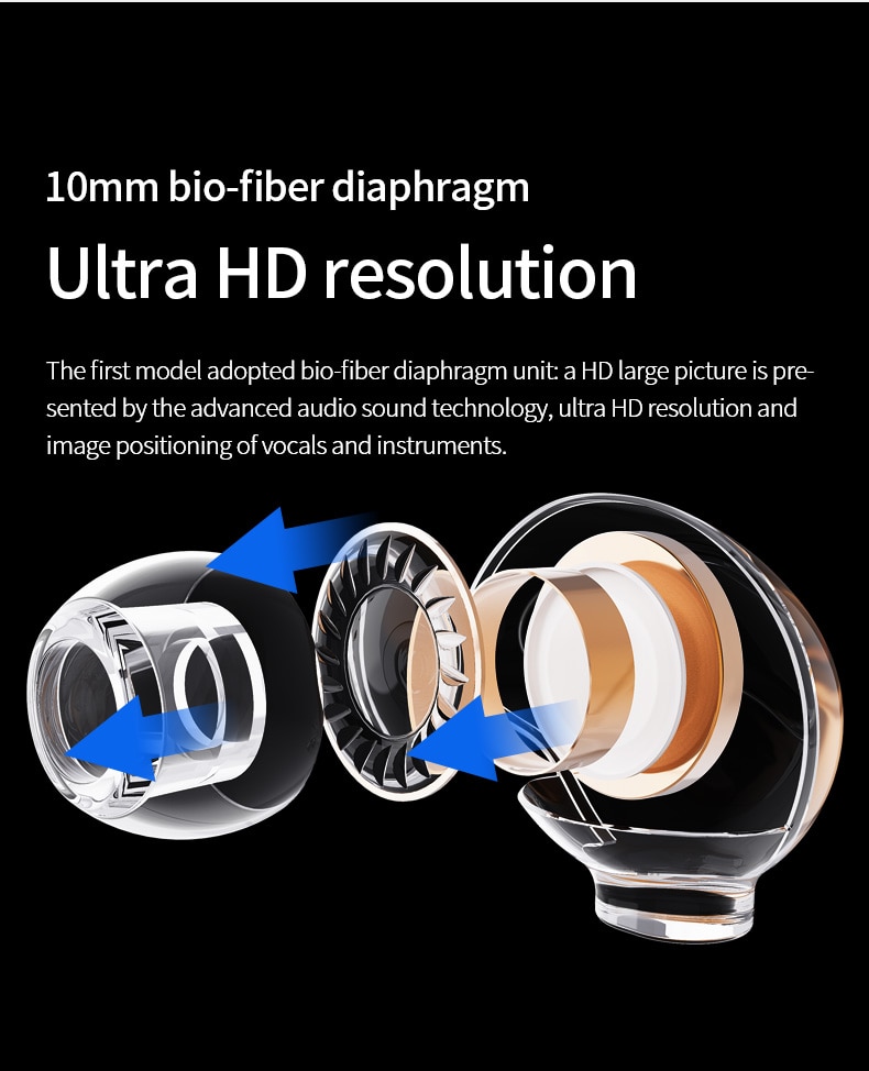 ขาย BLON BL-01 หูฟัง 1 ไดรเวอร์ Dynamic ประกันศูนย์ไทย