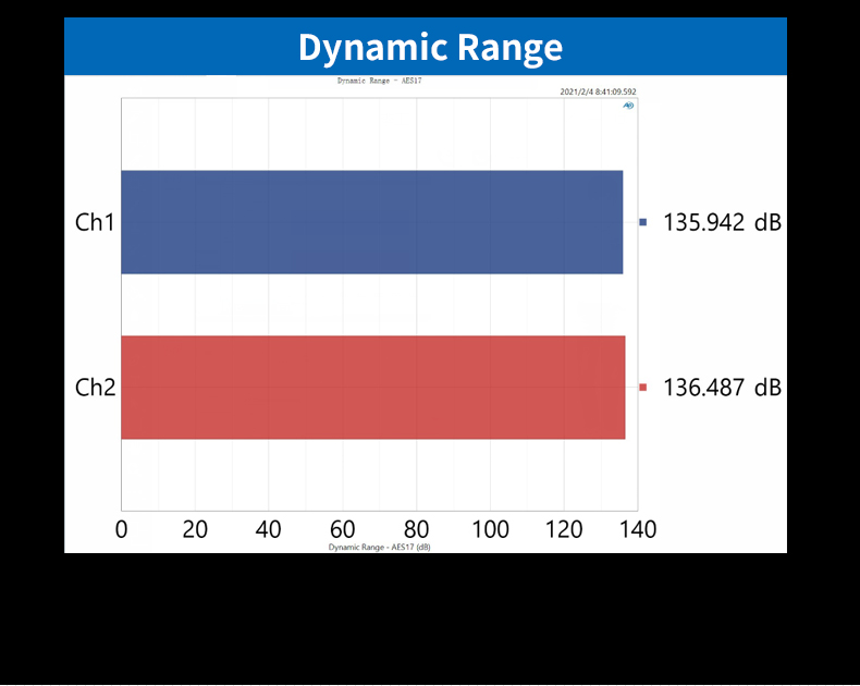 ขาย SMSL SH-8S แอมป์ตั้งโต๊ะรองรับ Hi-Res ประกันศูนย์ไทย