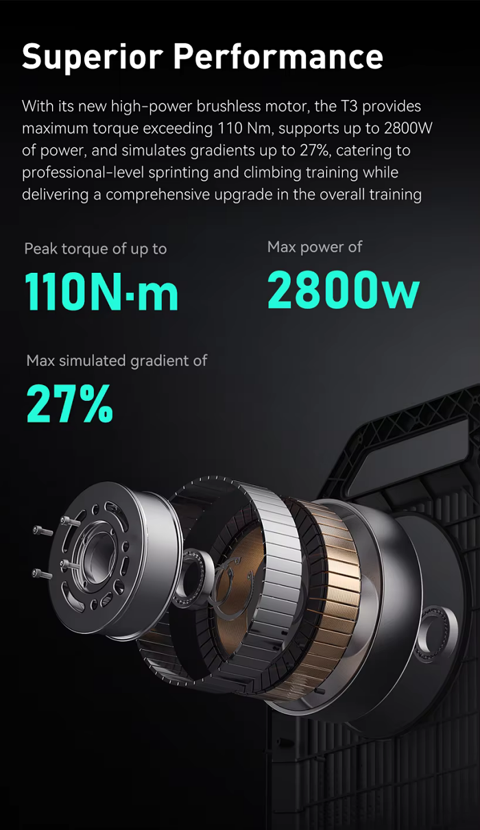 CYCPLUS T3 Smart Indoor Direct Drive Bicycle Trainer | Supports Shimano, SRAM 8-12 Speed