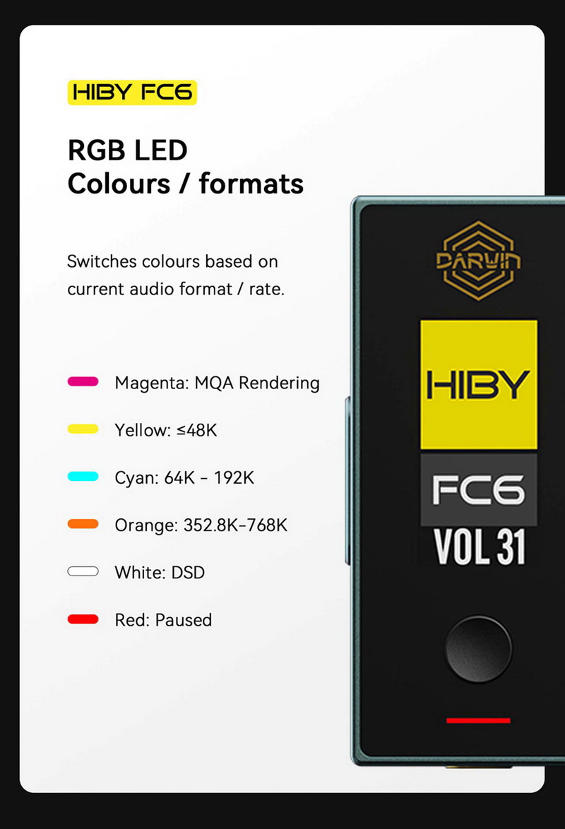 HiBy FC6 DAC/AMP พกพาแบบ R2R สถาปัตยกรรม Darwin รองรับ MQA ประกันศูนย์ไทย