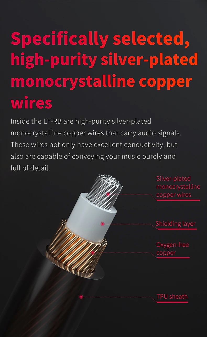 ขาย FiiO LF-RB สายอัพเกรดหูฟังชุบเงินผลึกเดี่ยว ถอดเปลี่ยนหัวแจ๊คได้