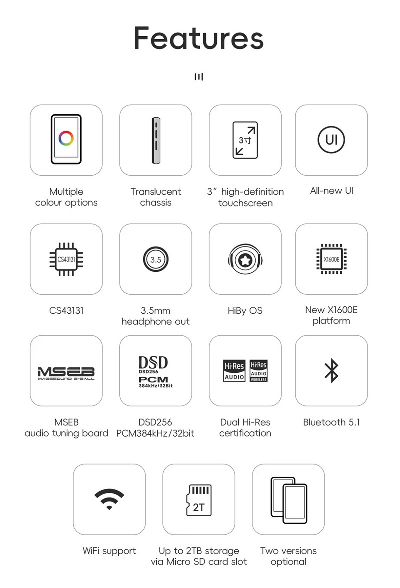 HiBy R1 เครื่องเล่นเพลงจิ๋ว ชิป DAC CS43131 จอทัชสกรีน รองรับ Dual Hi-Res ประกันศูนย์ไทย