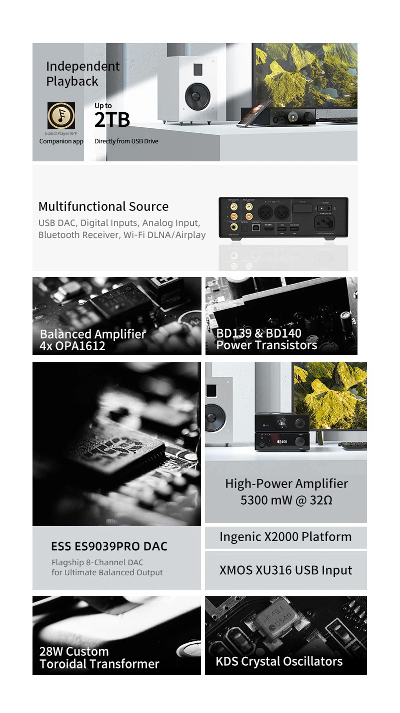 Shanling EH3 DAC/AMP ตั้งโต๊ะ รองรับ MQA, Dual Hi-Res ประกันศูนย์ไทย