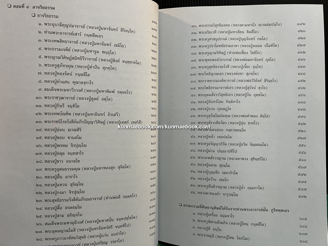 บูรพาจารย์ ชีวประวัติ ธรรมปฏิปทา และ โอวาทธรรม ของ ท่านพระอาจารย์มั่น ภูริทตฺตเถร