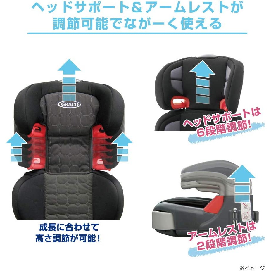 สินค้ามือ 1 บูสเตอร์ซีท Graco booster seat ลาย Car สีน้ำเงินเข้ม