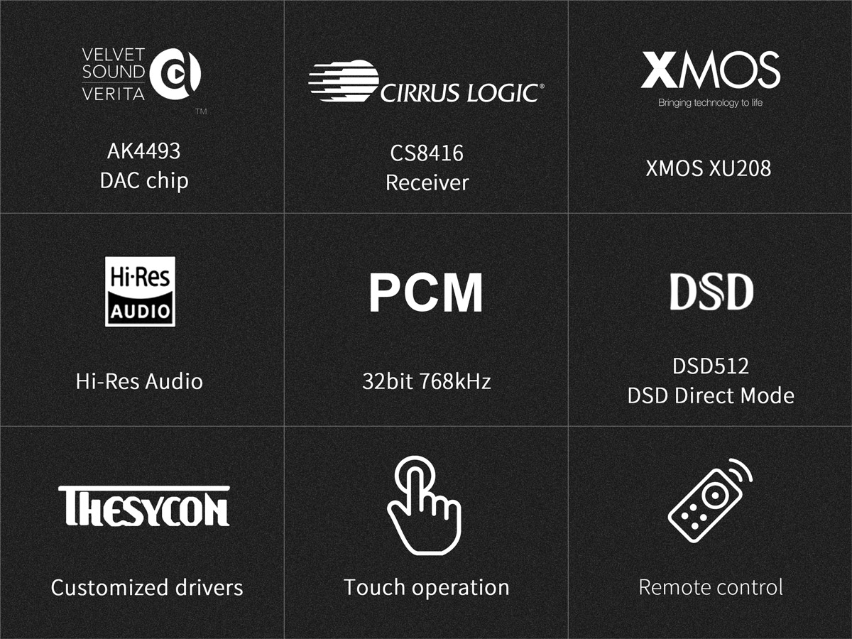 ขาย TOPPING E30 DAC ชิป AK4493 XU208 รองรับ PCM 32bit/768k DSD512