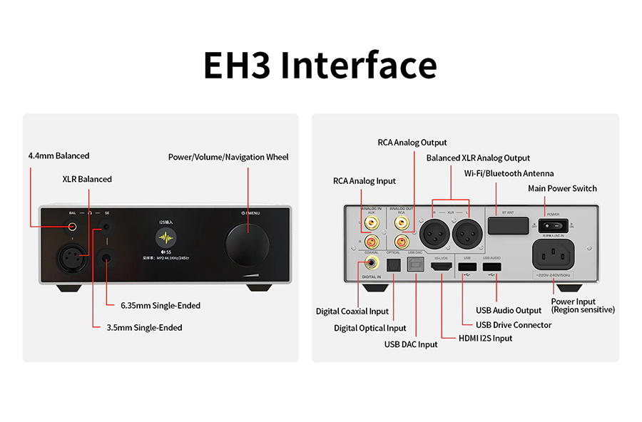 Shanling EH3 DAC/AMP ตั้งโต๊ะ รองรับ MQA, Dual Hi-Res ประกันศูนย์ไทย
