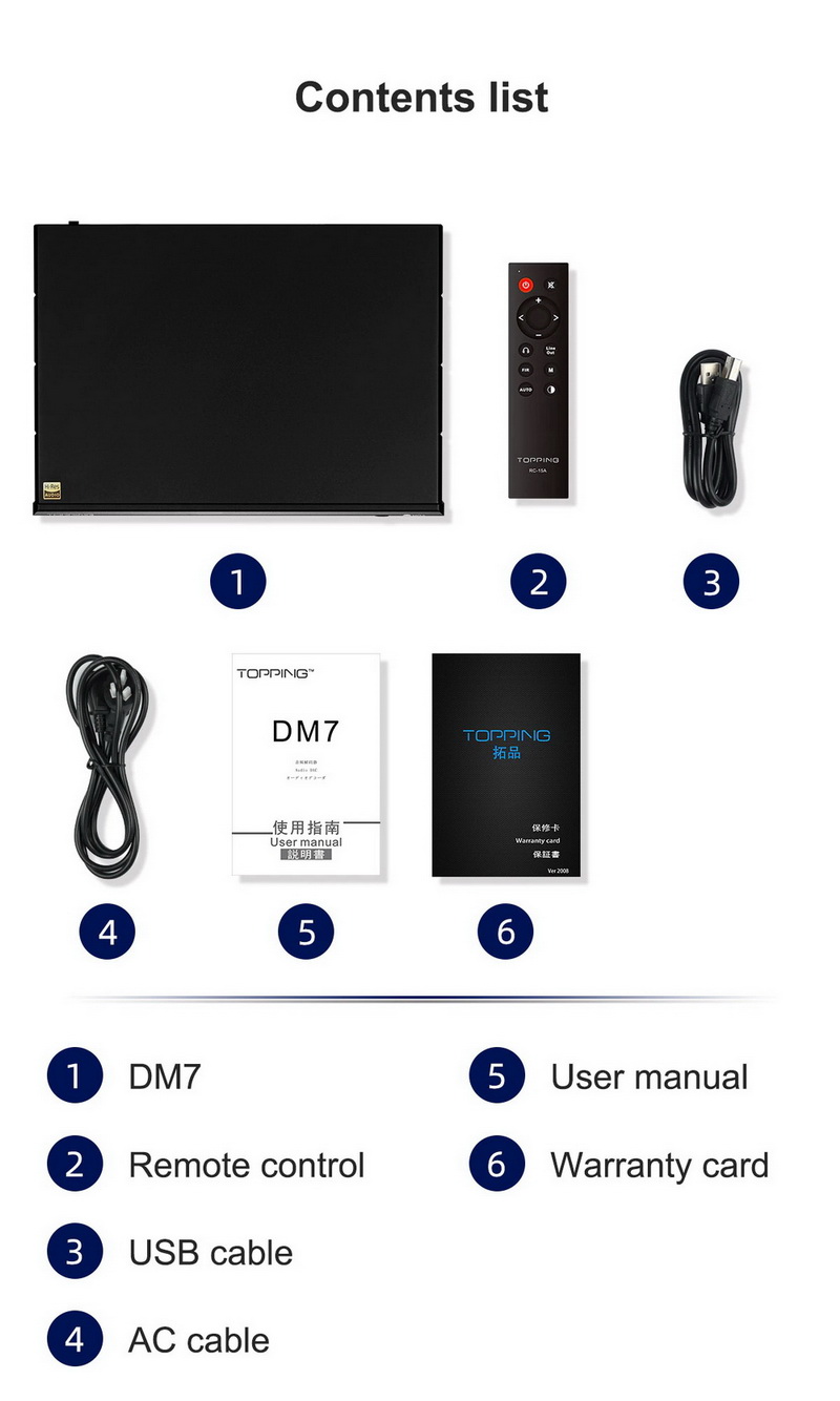 Topping DM7 8 Channel DAC ระดับเรือธง ประกันศูนย์ไทย