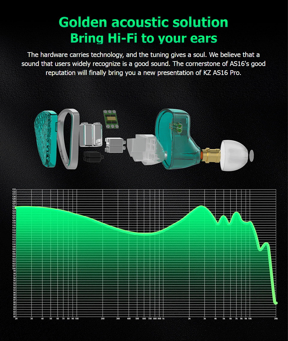 KZ AS16 PRO หูฟัง IEMs 8 ไดร์เวอร์ 8BA ประกันศูนย์ไทย