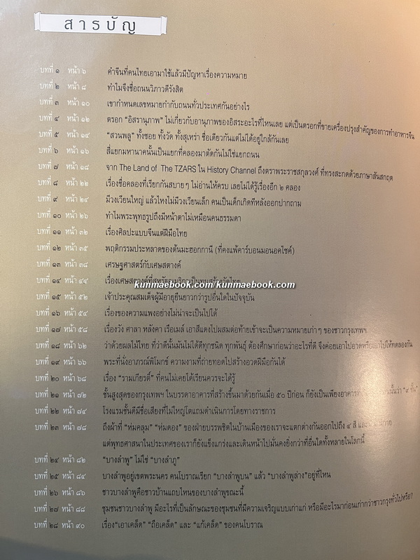 จดหมายเหตุกรุงเทพฯ ผลงานของ สมัคร สุนทรเวช อดีตนายกรัฐมนตรีไทยคนที่ 25