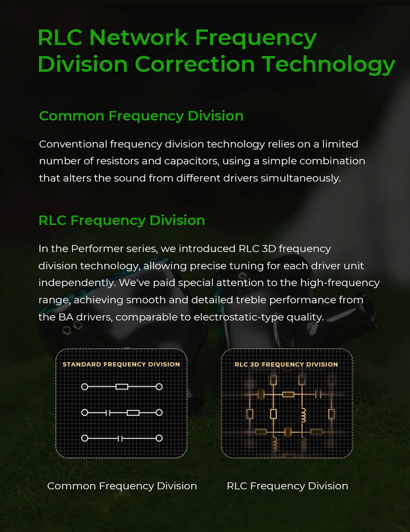 AFUL Performer 5+2 หูฟัง IEMs 7 ไดรเวอร์ 2DD+4BA+1Planar สายชุบเงินถัก8 ประกันศูนย์ไทย