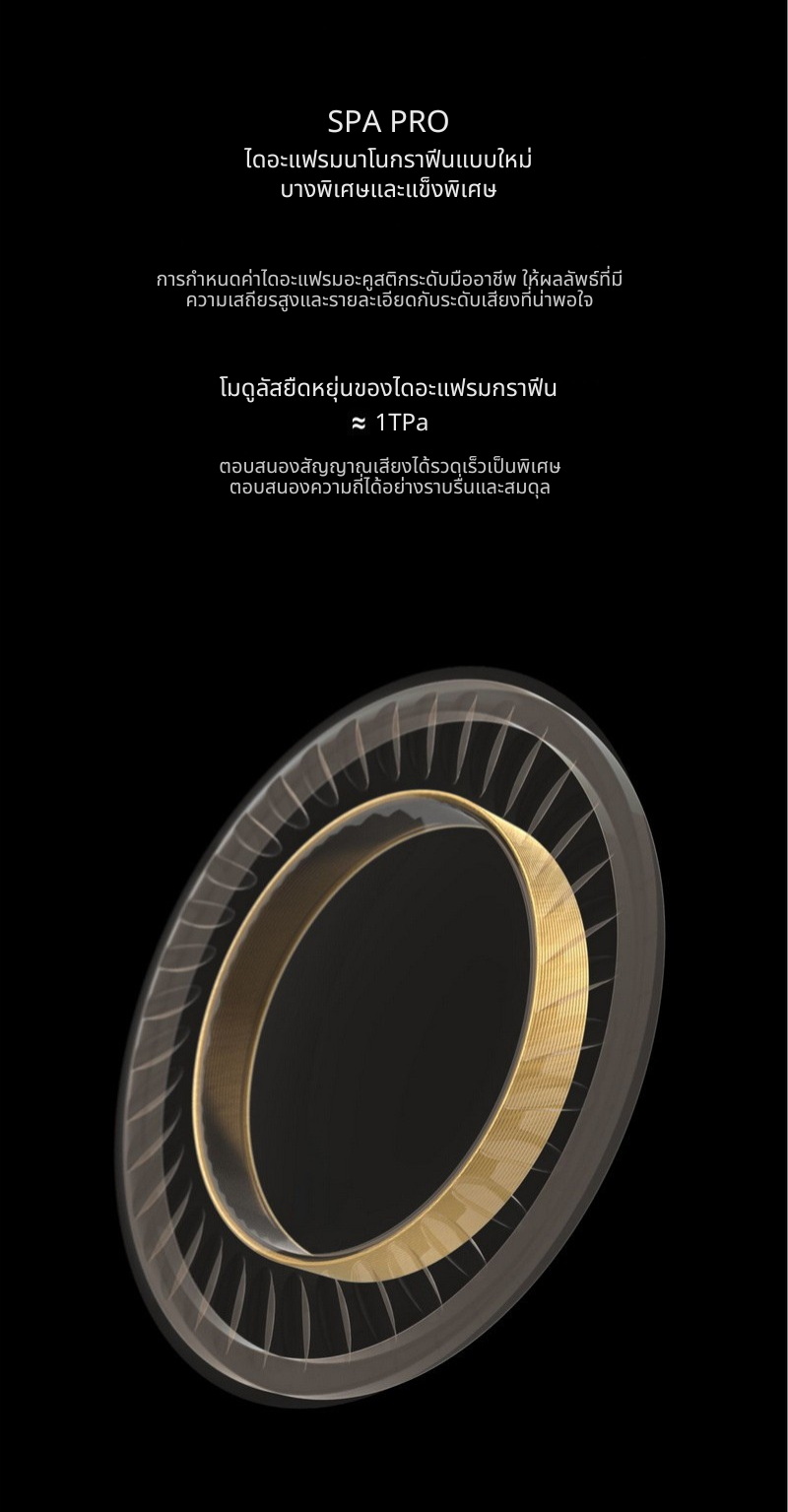 Ear Acoustic Audio SPA-Pro หูฟัง IEMs ไดรเวอร์ Dynamic ไดอะแฟรมนาโนกราฟีน ประกันศูนย์ไทย