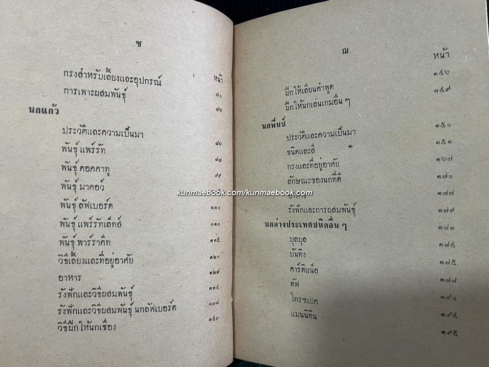 นกเลี้ยง รวบรวมโดย สมพร ภูริพงศ์