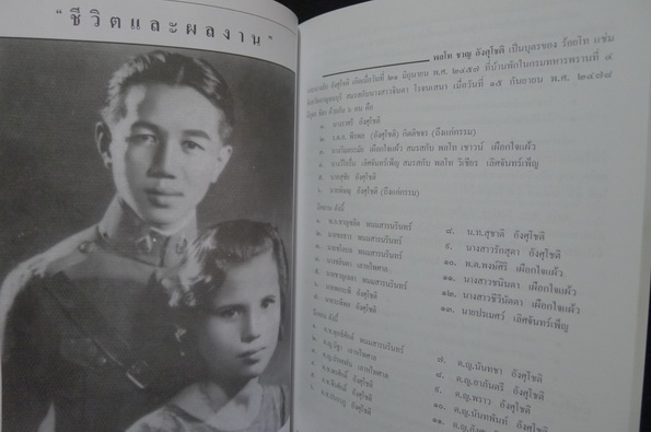 อนุสรณ์ในงานพระราชทานเพลิงศพ พลโท ชาญ อังศุโชติ ม.ป.ช.,ม.ว.ม.,ท.จ.ว.