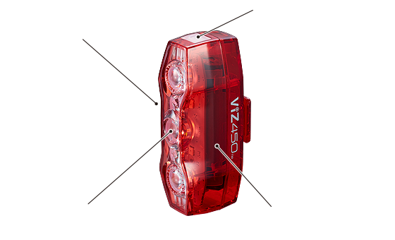 ไฟท้าย CATEYE VIZ450, TLLD820R ไฟท้ายกะพริบ