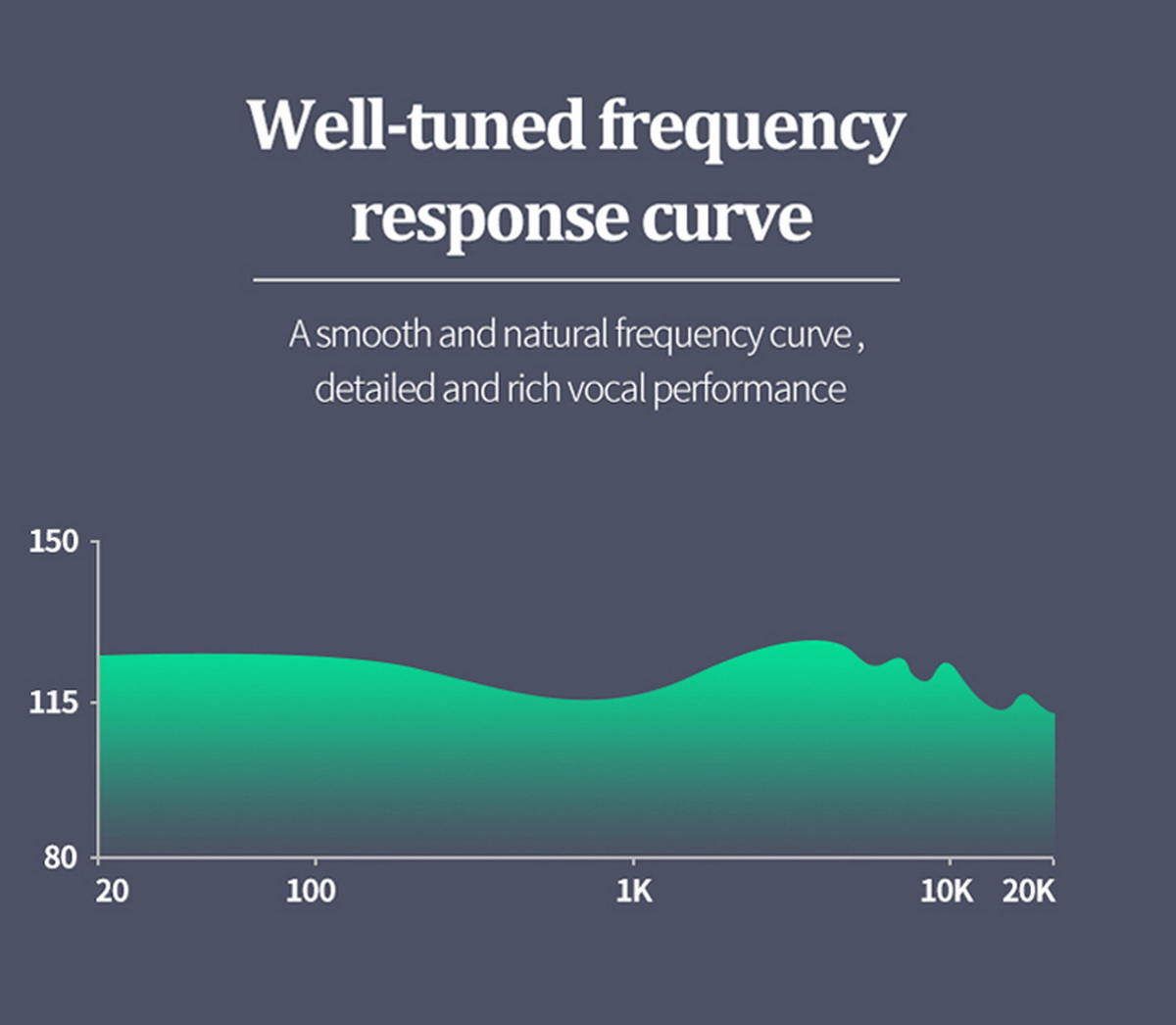 ขาย BGVP NE5 หูฟัง 5 ไดรเวอร์ 2Electrostatic+2BA+DD ประกันศูนย์ไทย