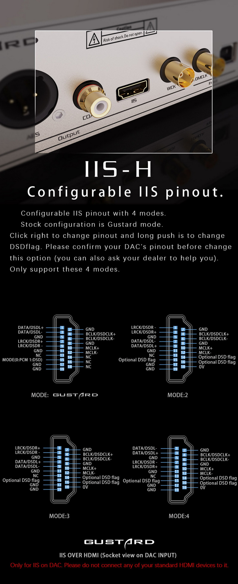 Gustard U18 อินเทอร์เฟซเสียง USB ชิป XMOS XU216 จำนวน 16 คอร์ ประสิทธิภาพสูง ประกันศูนย์ไทย