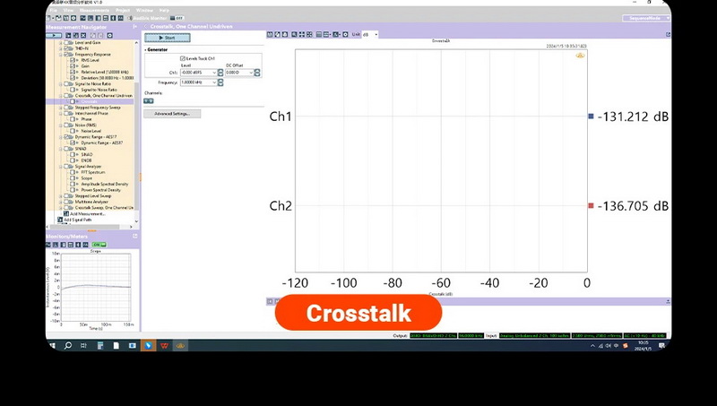 Fosi Audio SK02 DAC/AMP ตั้งโต๊ะขนาดเล็ก ชิป ESS ES9038Q2M+SGM8262 ประกันศูนย์ไทย